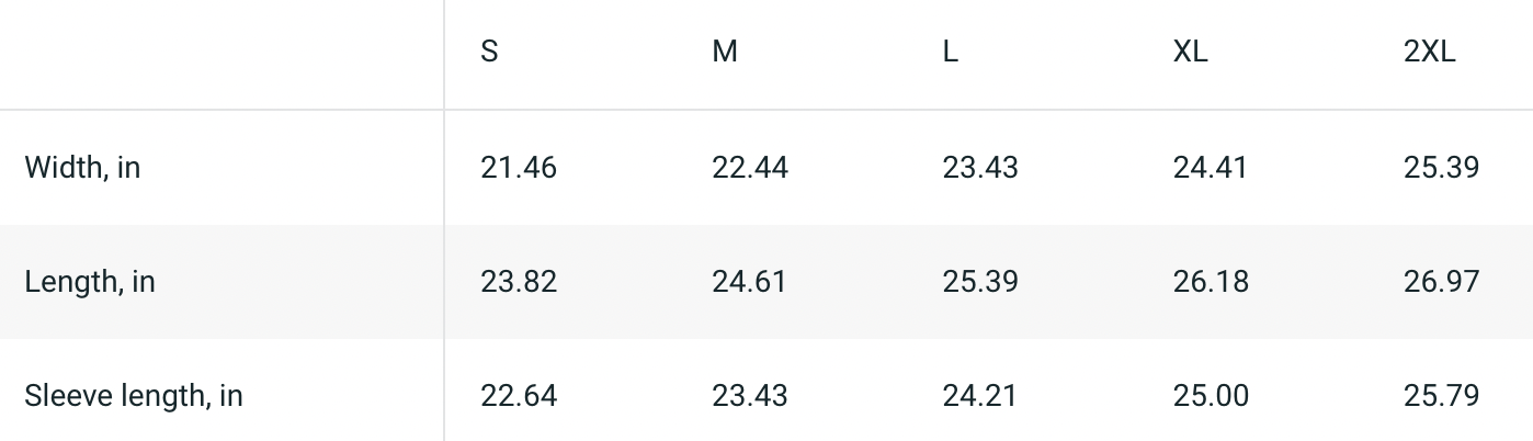 Kpop GirlBand Apparel Blinks Women's Bomber Jacket (AOP)